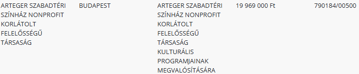 arteger