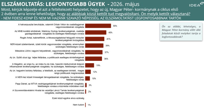 kepernyokep 2026 06 05 073709 800x425