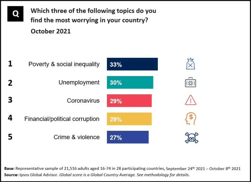 ipsos-aggodas-1