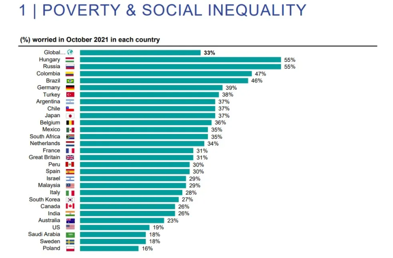 ipsos-aggodas-3