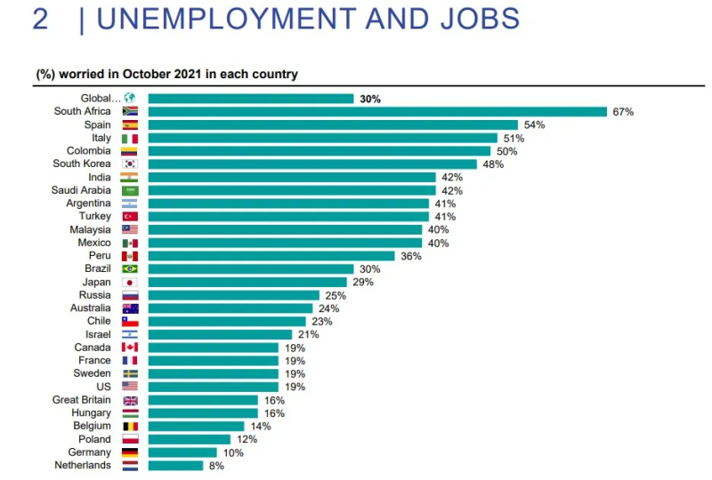 ipsos-aggodas-4