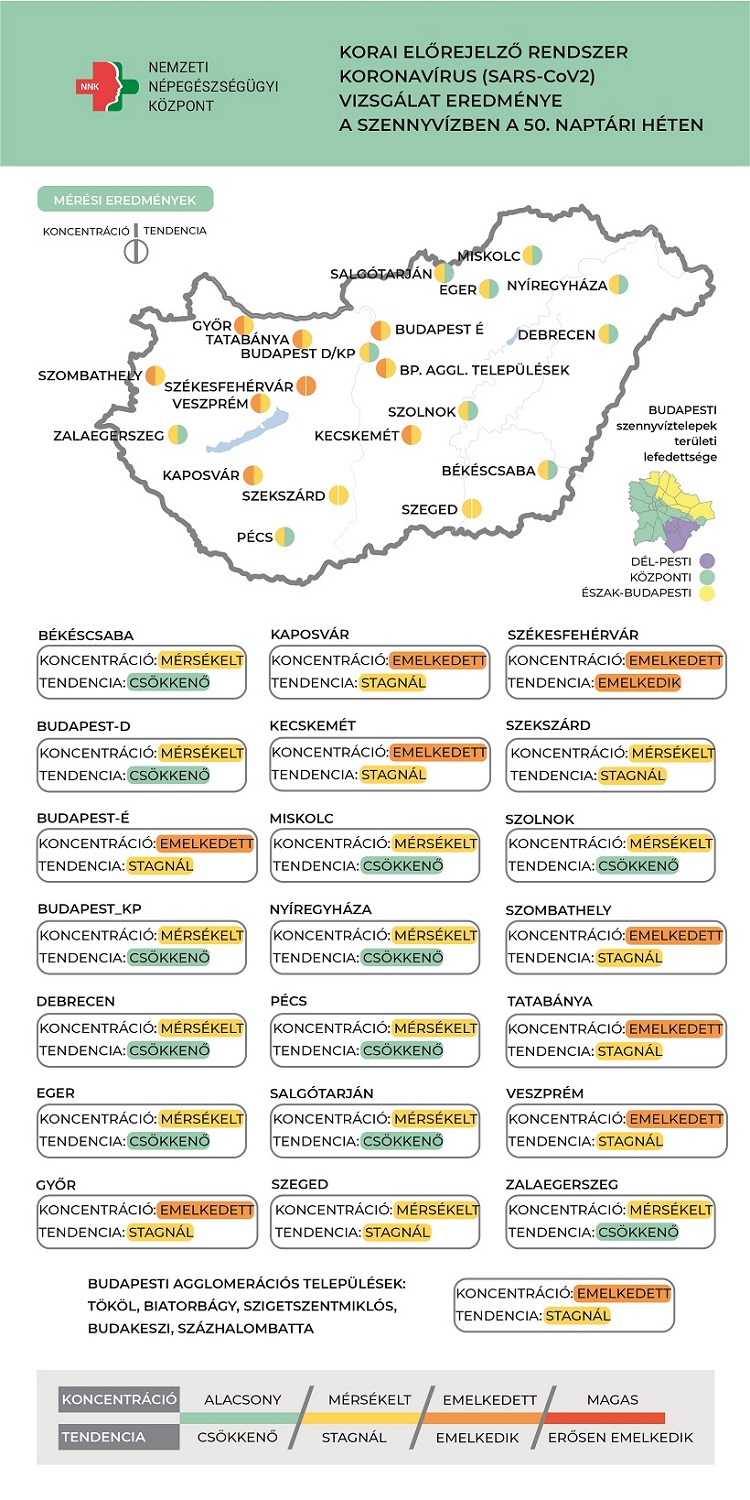12-21-szennyvíz