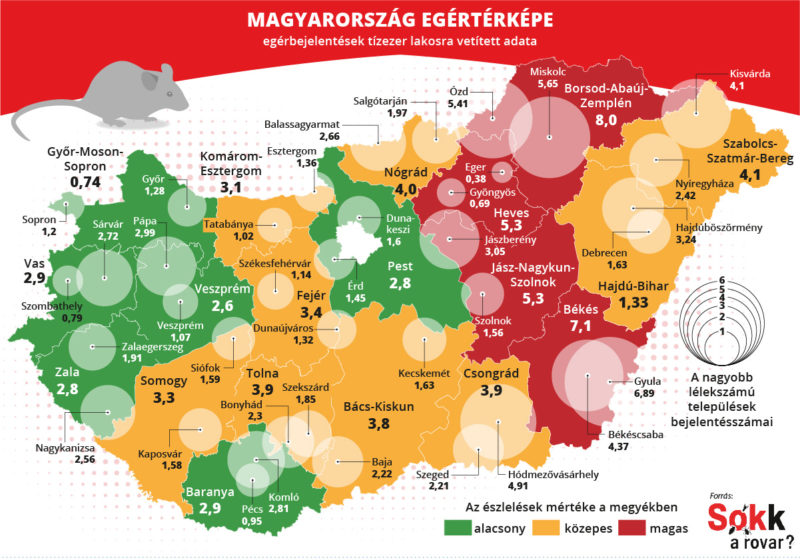 ragcsalok_mo_egerterkep-800x560