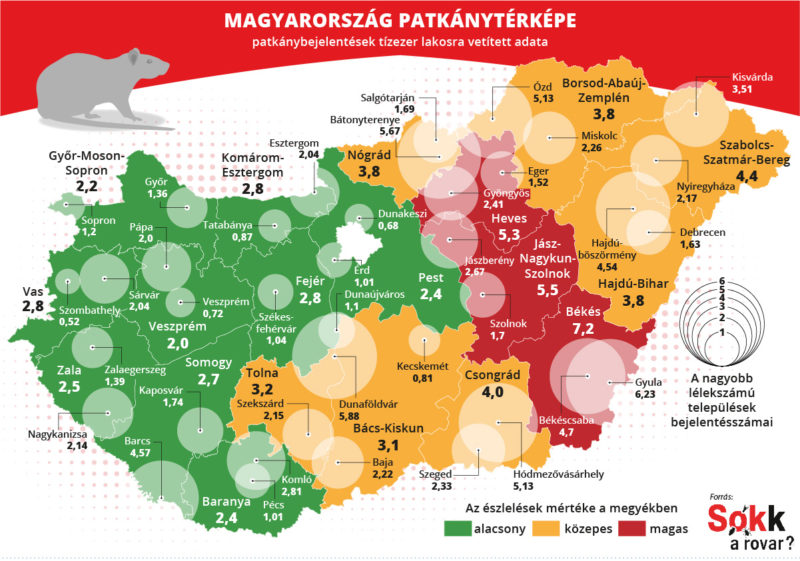 ragcsalok_mo_patkanyterkep-800x561