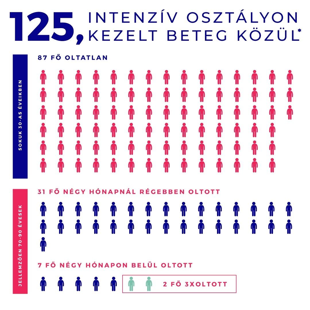 mok-oltatlanok