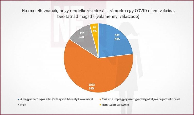 ugytudjuk pdsz
