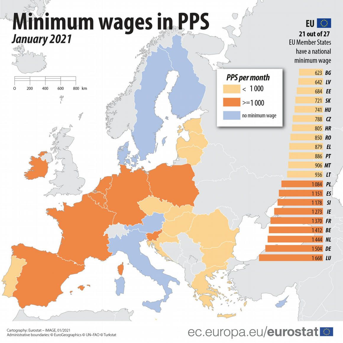 eurostat-minimálbér (1)